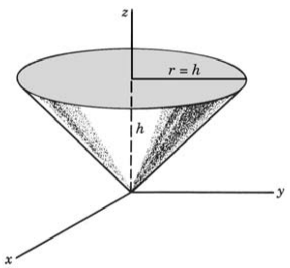 The uniform solid cone of height h and base radius r=h, with its vertex at the origin and its symmetry axis along z.
