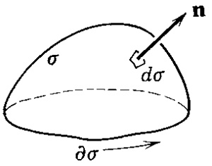 A surface with element d and unit normal n, bounded by the closed curve . The direction of the normal and the sense of the boundary are tied together by the right-hand rule.
